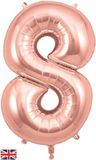 Large Helium Number Balloons