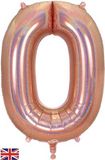 Large Helium Number Balloons